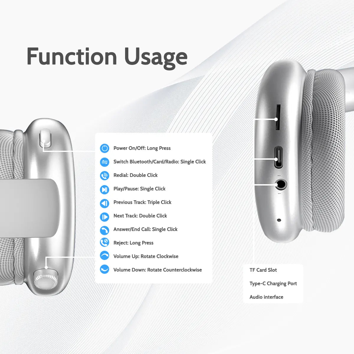 Wireless Over-Ear Headphone,Bluetooth-Compatible Headset for Sports,Gaming