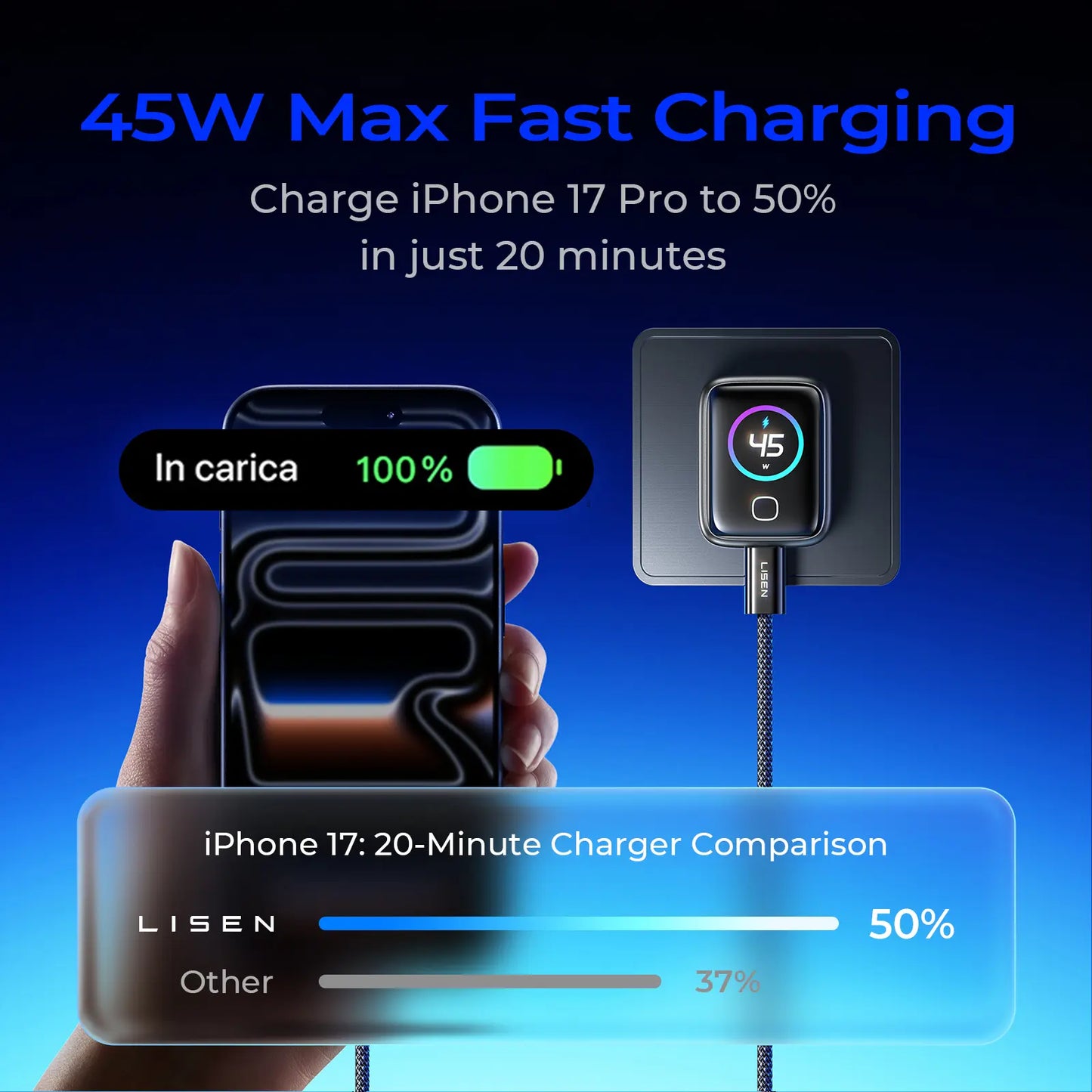 LISEN Neo Charger: Smartphone 45W USB-C Fast Charger Featuring Intelligent Device Recognition. Compact in Size, It Is Equipped with 180° Foldable Prongs and Is Compatible with the Iphone 17/16/15 Series, Macbook, and Apple Watch #Summervibes