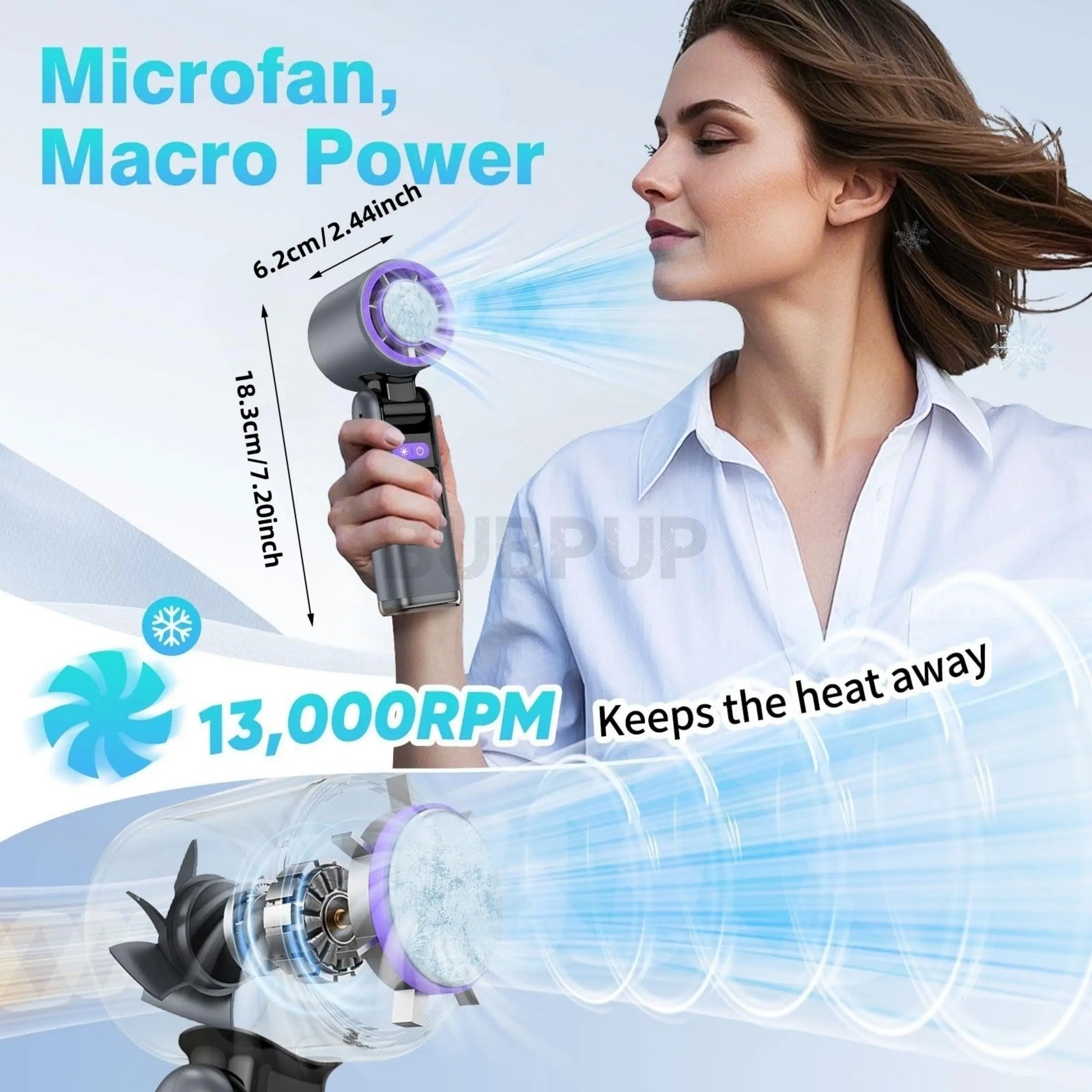 Portable Handheld Turbo Fan - 5 Gear High Speed 4000Mah Rechargeable Mini Personal Hand Fan with Ice Cooling, Summer Travel Essentials, Beach Vacation, Gifts for Women, Men #GLOBAL PICKS