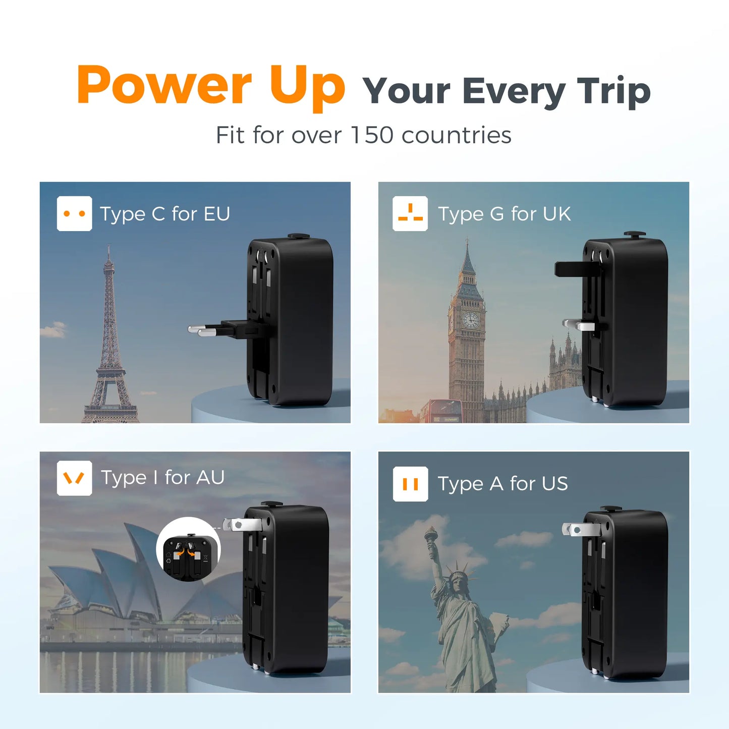 TESSAN Travel Adapter PD 20W, Grey 45W, Universal Power Adapter 2 USB C 1 USB A, Ultra Thin International Plug Adaptor Worldwide Outlet for US to European UK Italy Spain New Zealand (Type C G a I), 1 Pack